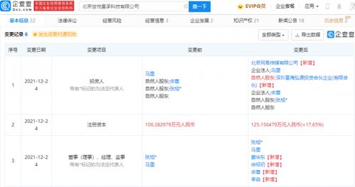 網易戰略投資世悅星承，強化虛擬數字人內容制作布局