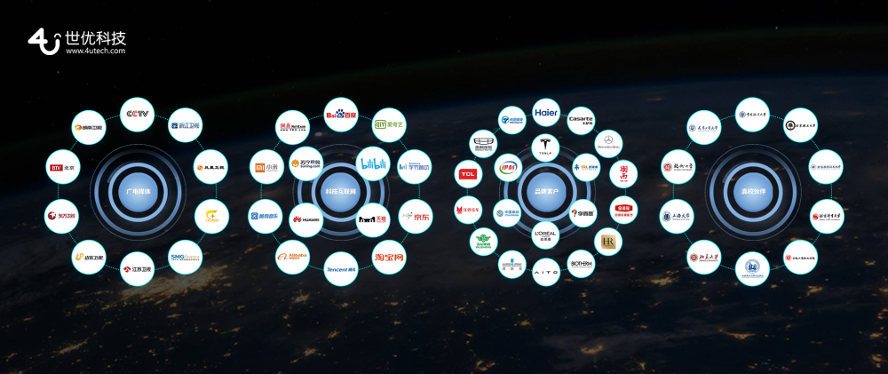 36氪獨(dú)家｜“世優(yōu)科技”完成過億元A+輪第二期融資，以虛擬人技術(shù)構(gòu)建元宇宙基礎(chǔ)生態(tài)